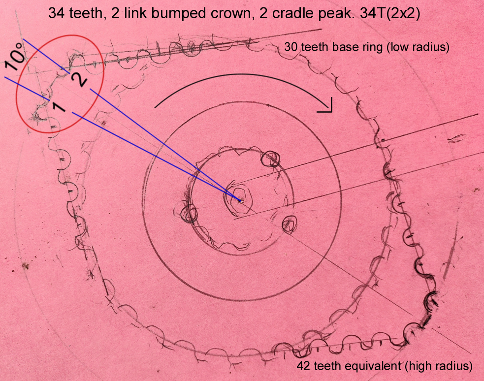 Initial drawing of the red bike crownring.